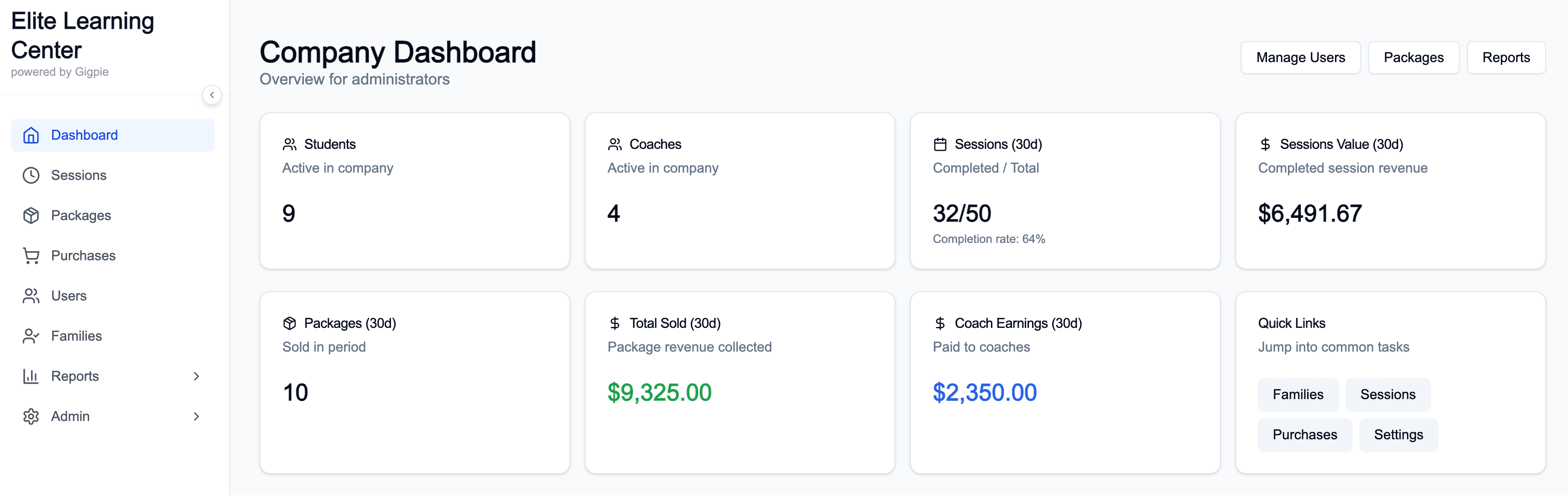Gigpie admin dashboard preview